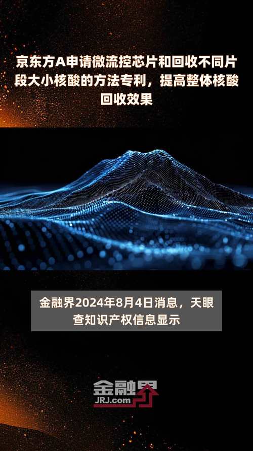 京东方连续七年跻身全球TOP20！你知道它为何能在专利领域独占鳌头吗？  第2张