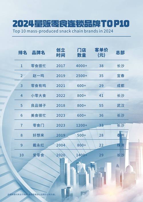 京东方连续七年跻身全球TOP20！你知道它为何能在专利领域独占鳌头吗？  第7张