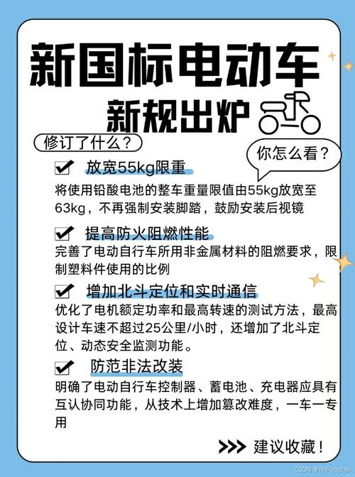 北斗定位真的免费吗？新国标电动自行车安全技术规范揭秘  第2张