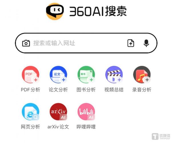 360AI办公与纳米AI搜索鸿蒙版上线，你的生活和工作将如何被彻底改变？  第5张