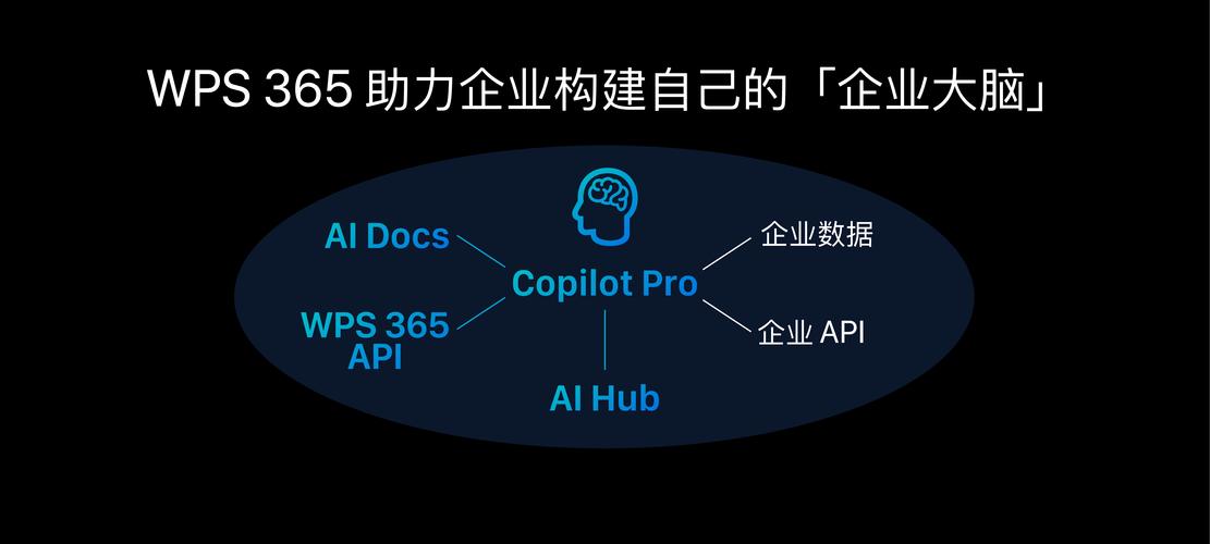 360AI办公与纳米AI搜索鸿蒙版上线，你的生活和工作将如何被彻底改变？  第8张