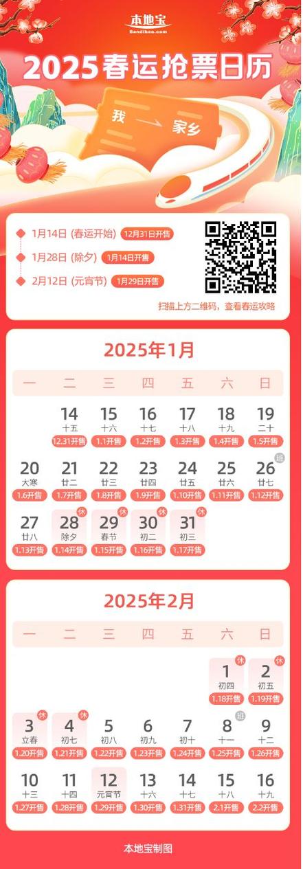 2025春运购票高峰来袭！鸿蒙版12306 App如何让你春节回家更省心？  第9张