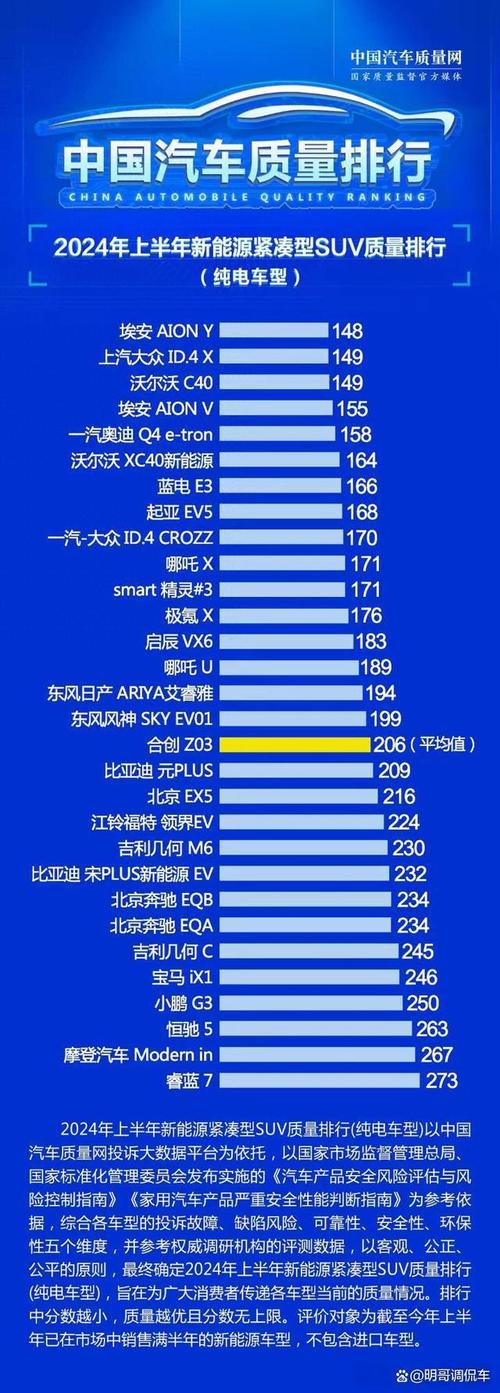 福田汽车2024年销量突破61万辆，新能源增长34.98%！你猜哪个车型最抢眼？  第4张