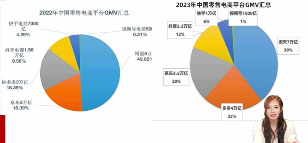 2025年抖音电商再放大招！135亿补贴商家，你的店铺能省多少？  第3张