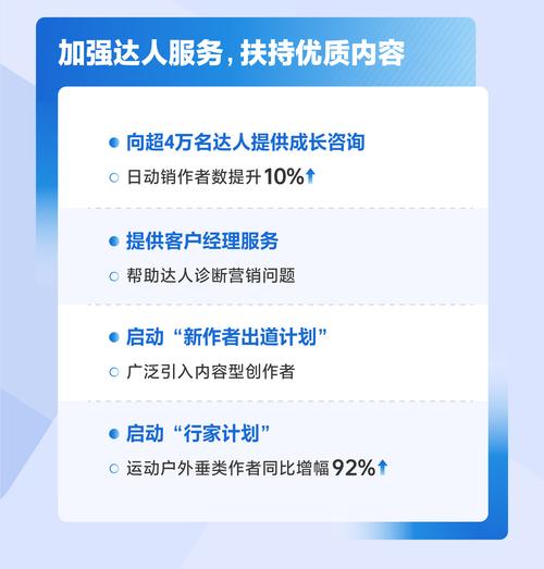 抖音电商2024年服务体验大升级！你的购物体验将如何改变？  第2张