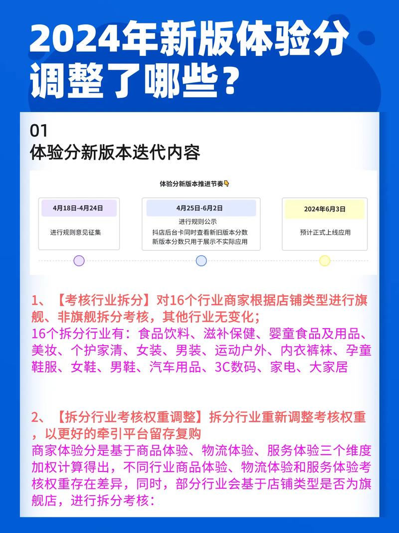 抖音电商2024年服务体验大升级！你的购物体验将如何改变？  第11张