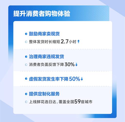 抖音电商2024年服务体验大升级！你的购物体验将如何改变？  第3张