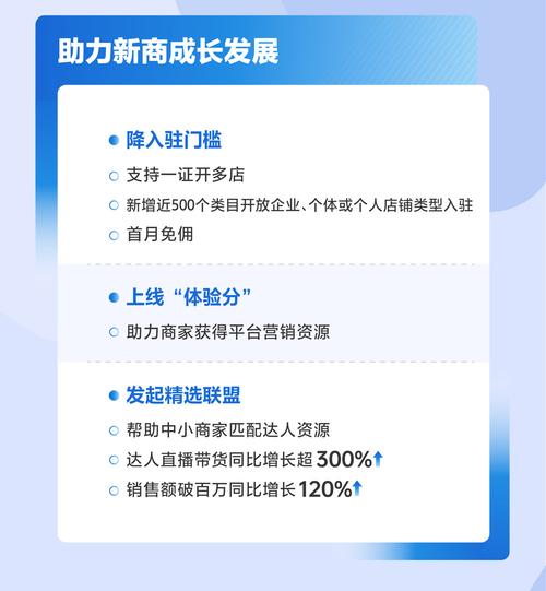 抖音电商2024年服务体验大升级！你的购物体验将如何改变？  第9张