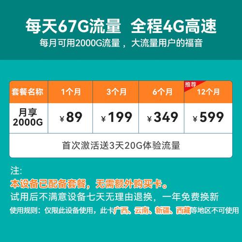 春节环球游，20GB大流量让你畅游世界！华为天际通限时特惠，你准备好了吗？  第13张