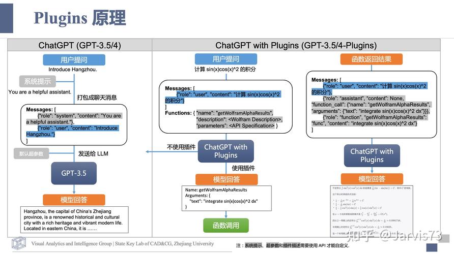 ChatGPT新功能Tasks上线，能否颠覆传统AI助手？未来还有哪些惊喜？  第6张