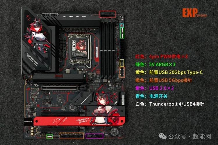 RO姬主板横空出世！华硕ROG STRIX Z890-H GAMING WIFI S能否超越吹雪姬？  第3张