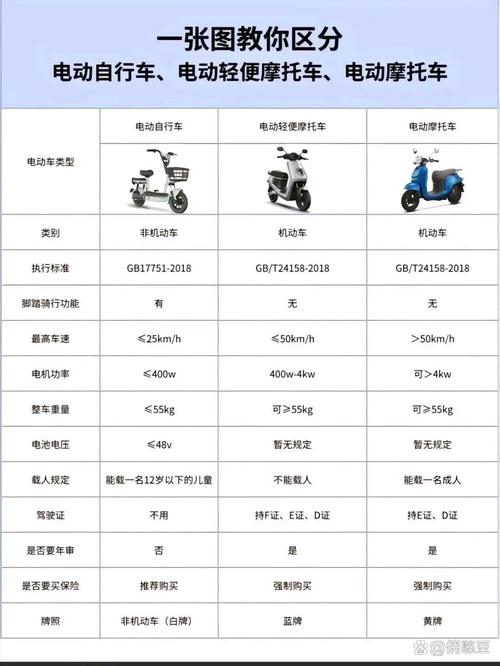 传统经典车通用要求国标发布！你的爱车符合30年经典标准吗？  第4张