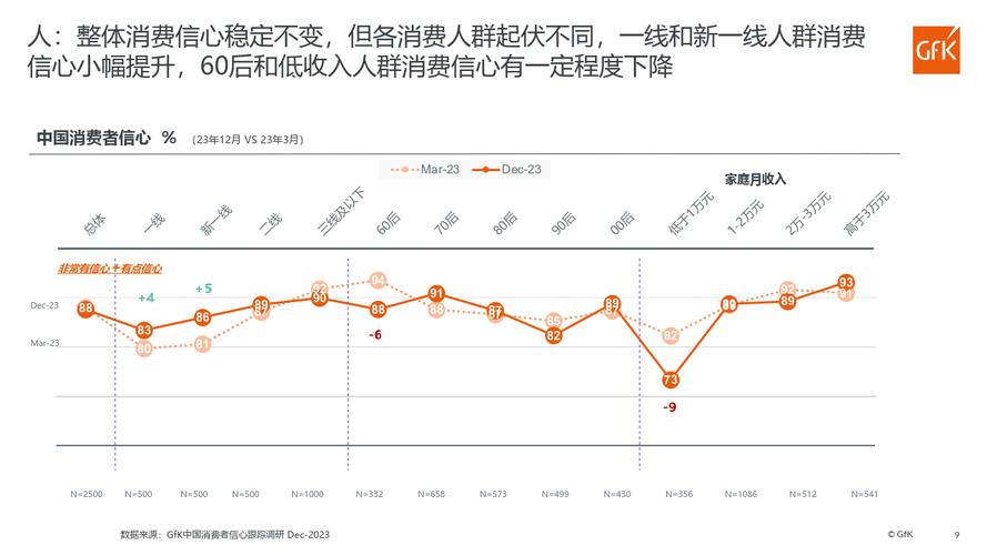 2024年中国家电零售额首破9000亿！国补政策究竟发挥了怎样的神奇作用？  第6张