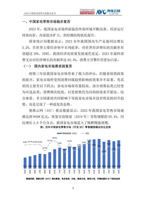 2024年中国家电零售额首破9000亿！国补政策究竟发挥了怎样的神奇作用？  第7张