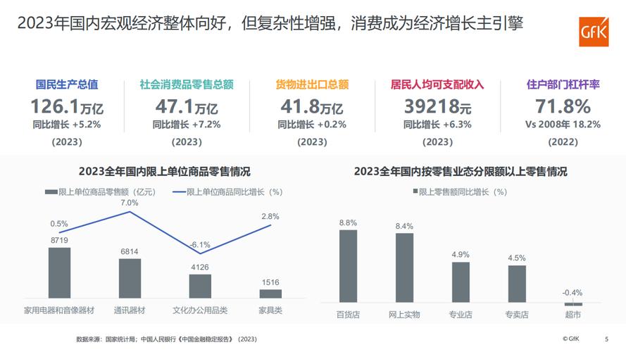 2024年中国家电零售额首破9000亿！国补政策究竟发挥了怎样的神奇作用？  第8张