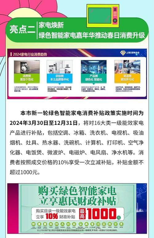 2024年中国家电零售额首破9000亿！国补政策究竟发挥了怎样的神奇作用？  第10张