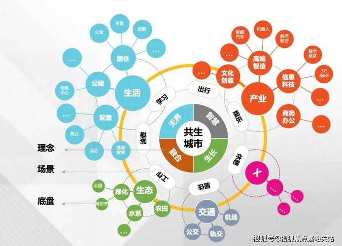 中国企业出海新机遇！人瑞人才如何构建国际化人力资源生态圈？  第12张