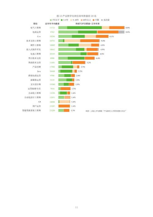 中国企业出海新机遇！人瑞人才如何构建国际化人力资源生态圈？  第14张