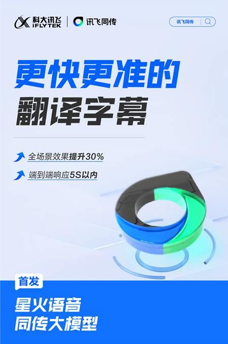 讯飞同传如何打破语言障碍，助力全球40万场会议无障碍沟通？  第11张