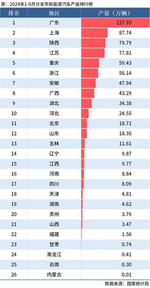 广东GDP突破14万亿大关！连续36年蝉联全国榜首，背后隐藏了什么秘密？  第2张