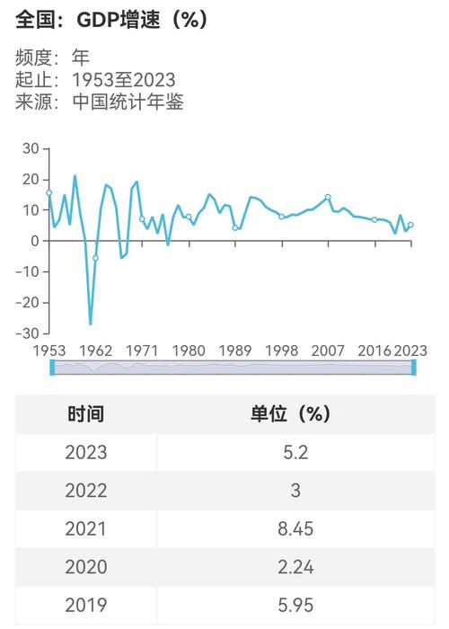 广东GDP突破14万亿大关！连续36年蝉联全国榜首，背后隐藏了什么秘密？  第5张