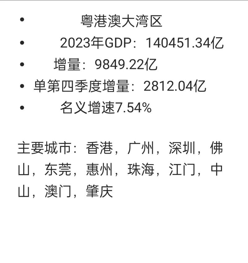 广东GDP突破14万亿大关！连续36年蝉联全国榜首，背后隐藏了什么秘密？  第7张