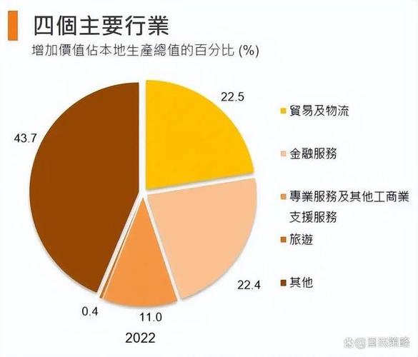 广东GDP突破14万亿大关！连续36年蝉联全国榜首，背后隐藏了什么秘密？  第9张