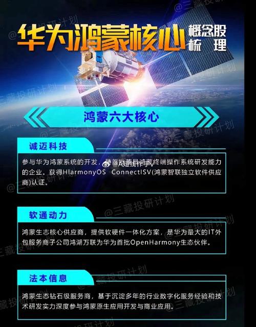 六大金融机构为何率先拥抱鸿蒙生态？揭秘金融科技新机遇  第2张