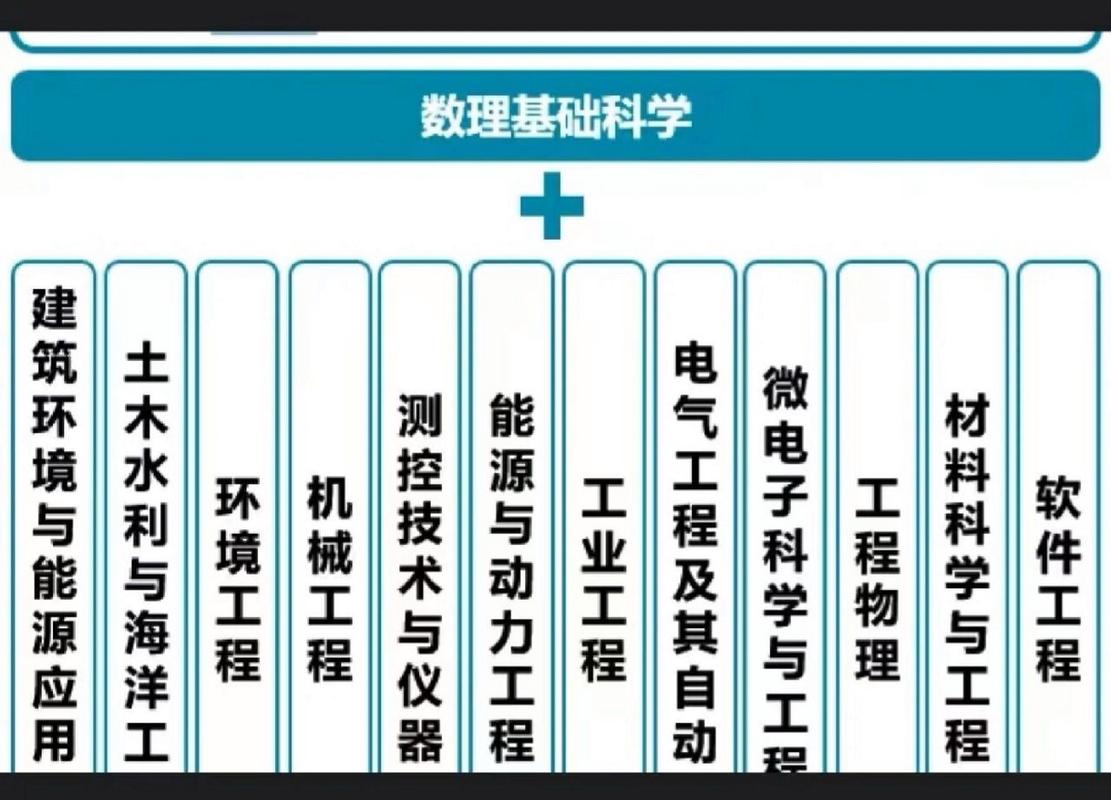 清华大学未央书院新生如何通过光峰科技参观开启科技未来？  第2张