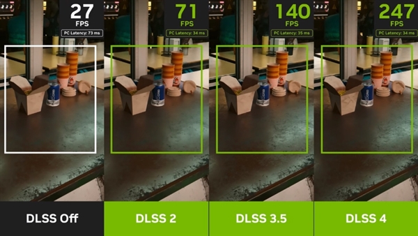 DLSS 4多帧生成技术震撼发布！性能提升8倍，游戏体验将如何颠覆？  第4张