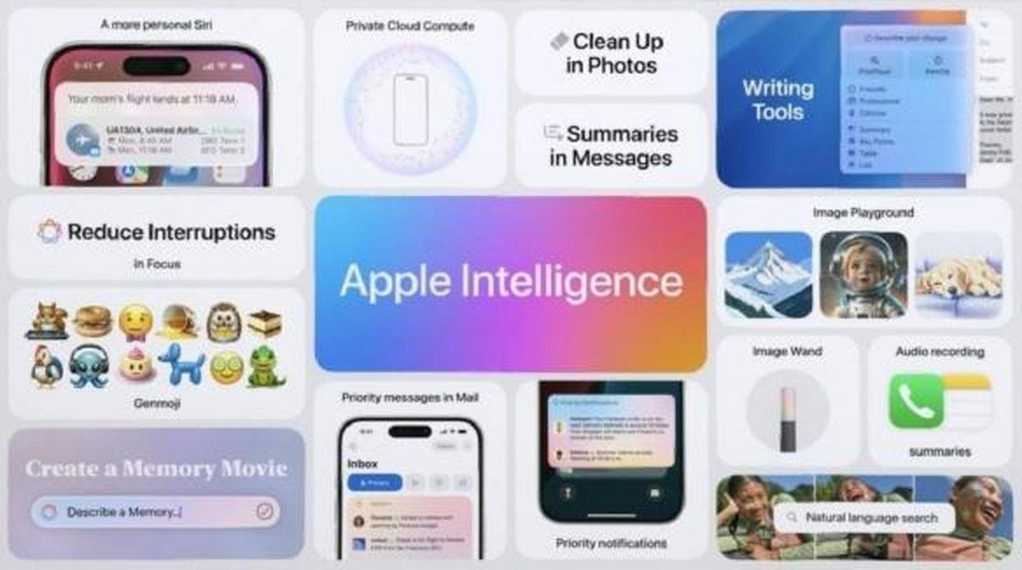 iPhone用户为何对Apple Intelligence无感？超过60%的用户表示兴趣不高  第8张