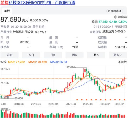 未来3年云存储需求将翻倍？希捷科技最新调研揭示惊人增长趋势  第6张