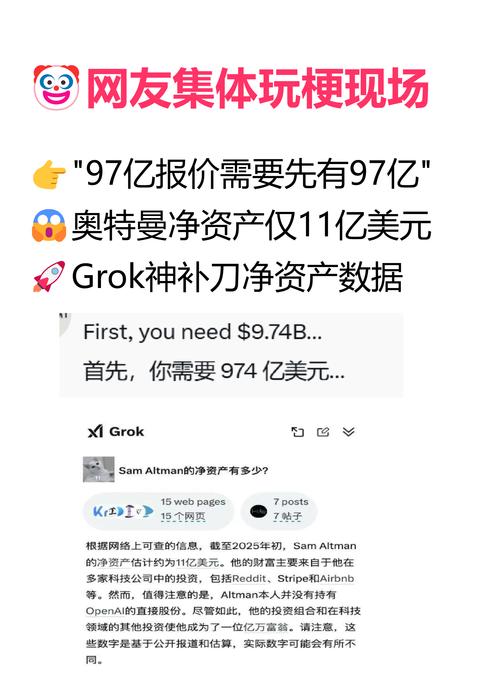 马斯克974亿美元收购OpenAI被拒！OpenAI为何坚决说不约？  第6张