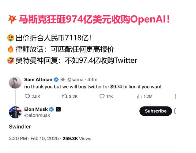 马斯克974亿美元收购OpenAI被拒！OpenAI为何坚决说不约？  第10张