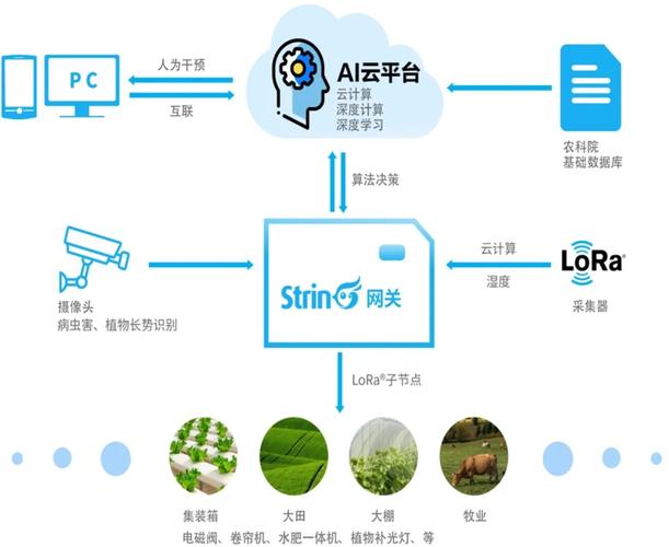 蓝牙技术联盟为何在中国设立分公司？背后隐藏着怎样的战略布局  第7张