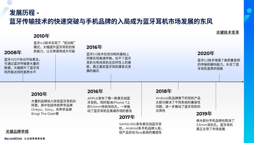 蓝牙技术联盟为何在中国设立分公司？背后隐藏着怎样的战略布局  第9张