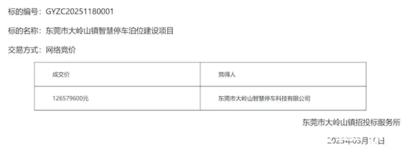 东莞大岭山镇停车位大变革！1.27亿竞得7790个停车位使用权，未来停车将如何改变？  第2张