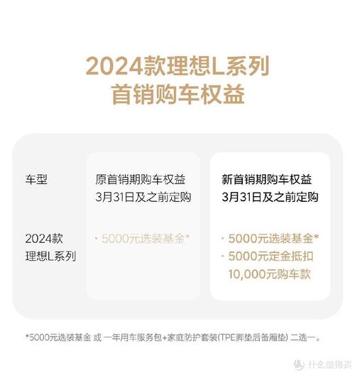 理想汽车2024年每分钟卖一辆车，营收千亿！你还在等什么？  第13张