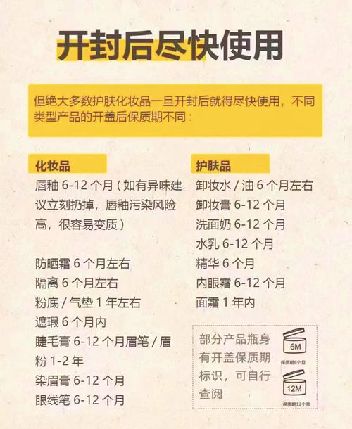 过期的化妆品真的能用吗？揭秘过期背后的惊人真相  第5张