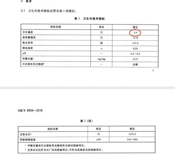 翻新卫生巾利润竟高达七八千元一吨，你还在用吗？  第6张