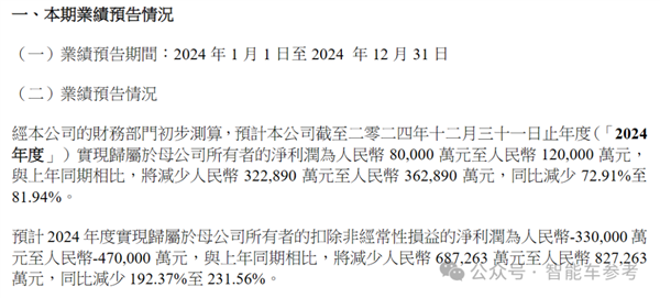 广汽集团为何亲自出手？合创汽车倒台背后的惊人真相  第20张