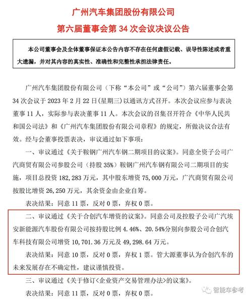 广汽集团为何亲自出手？合创汽车倒台背后的惊人真相  第5张