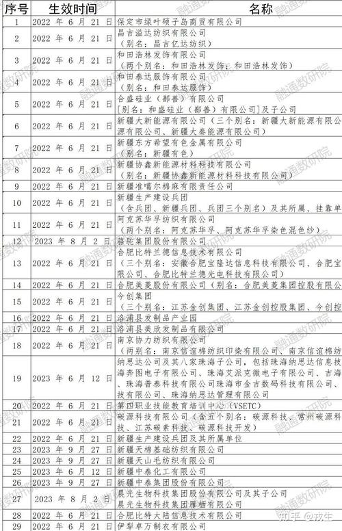 智谱被美国列入实体清单，国产AI巨头如何应对？背后真相令人  第4张