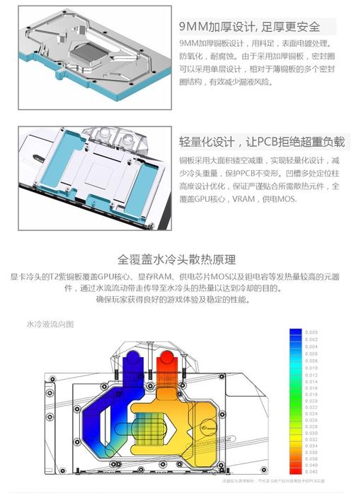 NVIDIA RTX 50系列显卡散热方案大揭秘！双流式散热如何颠覆传统设计？