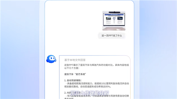 腾讯会议AI小助手Pro震撼升级！开会从此不再繁琐，你还在等什么？  第3张