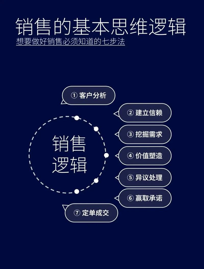 雷军抖音一年吸粉2500万，他的营销秘诀到底是什么？  第8张