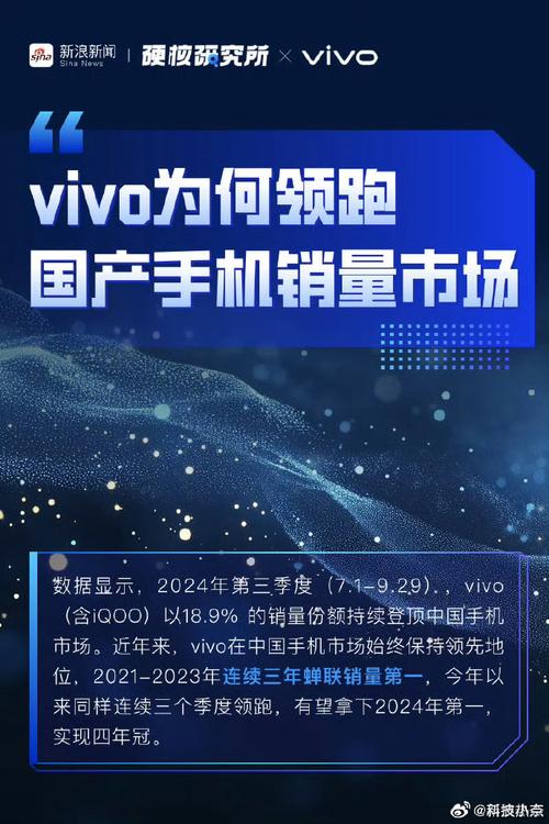 vivo连续四年领跑国产手机市场，背后竟有如此深意！你猜到了吗？  第5张