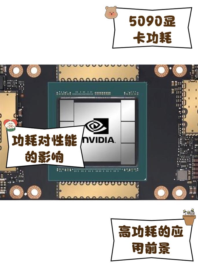 RTX 5090公版卡为何如此轻薄？揭秘NVIDIA新一代双流式散热器的惊人设计  第12张