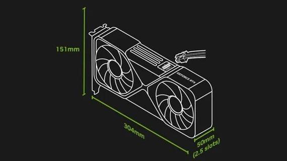 RTX 5090公版卡为何如此轻薄？揭秘NVIDIA新一代双流式散热器的惊人设计  第4张