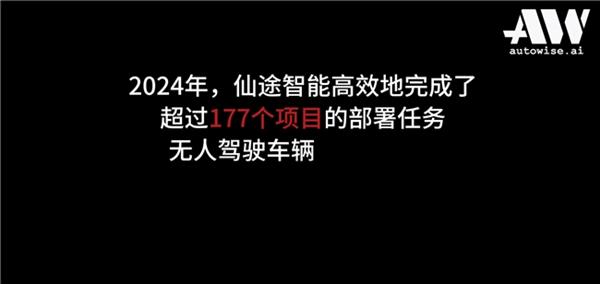 仙途智能如何实现3天完成无人驾驶项目交付？揭秘其标准化运营机制  第16张